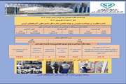 اینفوگرافی طرح تشدید نظارت بهداشتی اداره کل دامپزشکی استان آذربایجان غربی ، از تاریخ 11 اسفند 1403لغایت 11 فروردین 1404